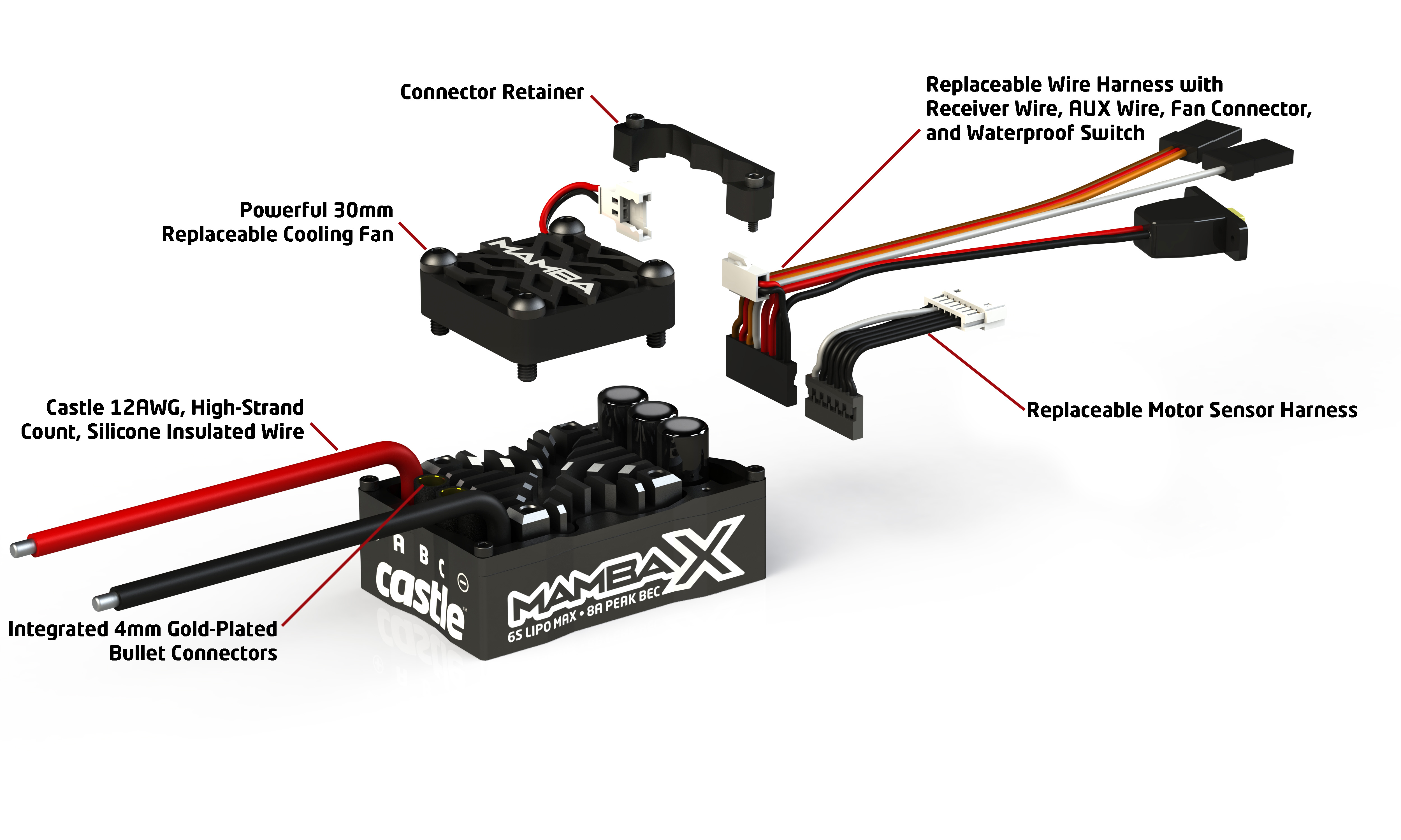 Mamba X ESC Specs